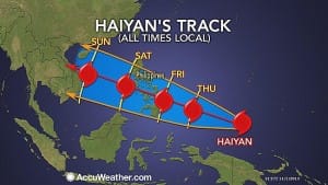haiyan_storm_track